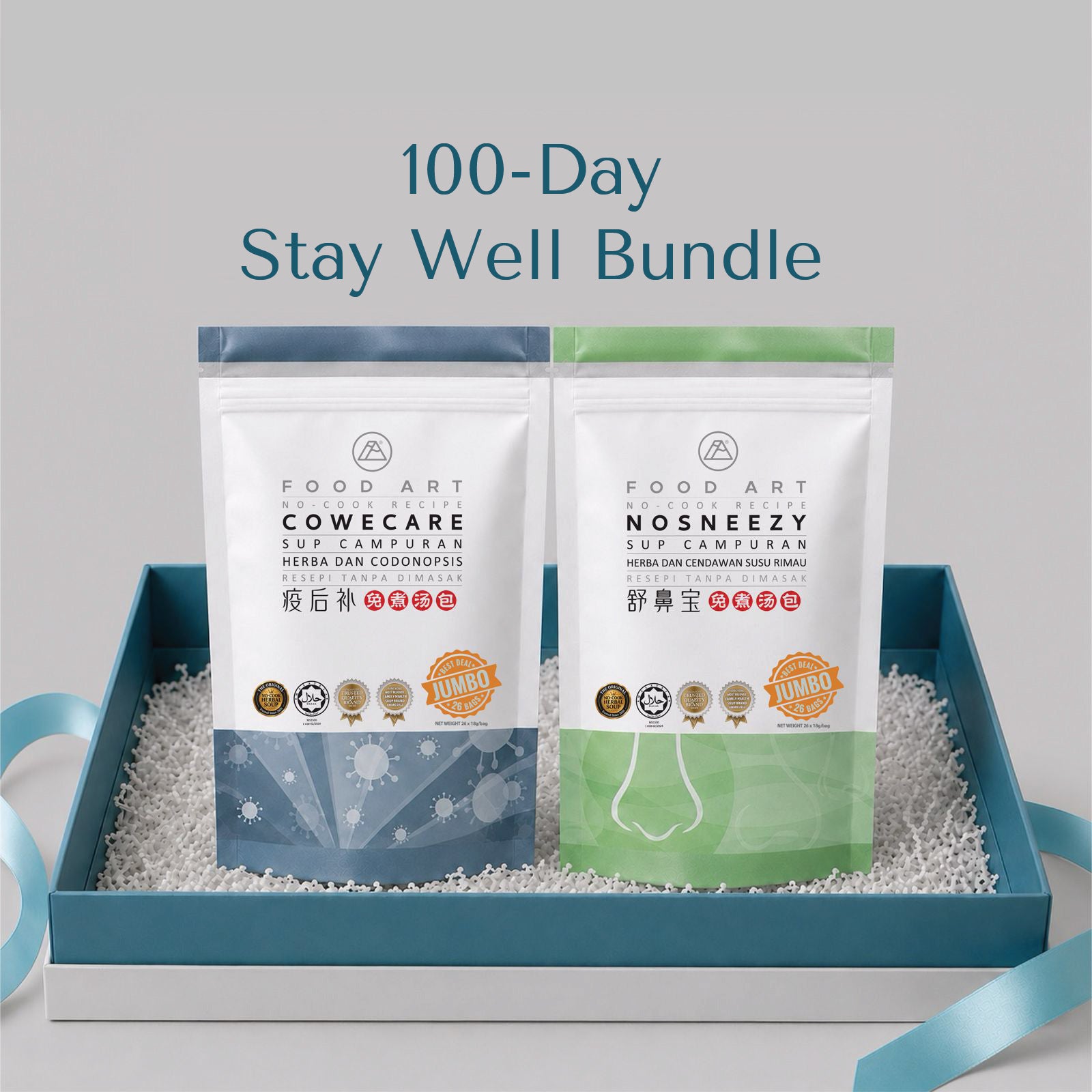 100-Day Stay Well Bundle