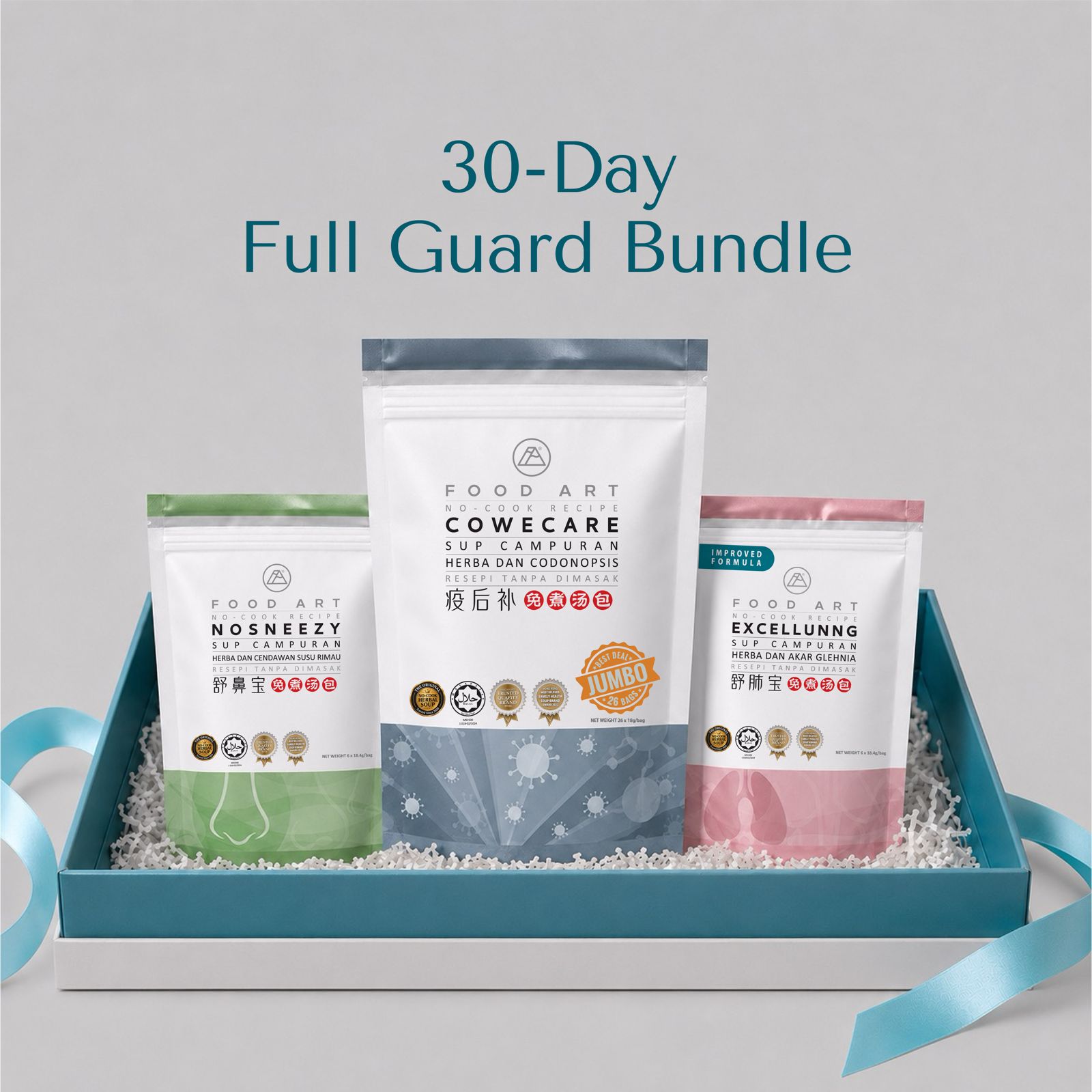 30-Day Full Guard Bundle