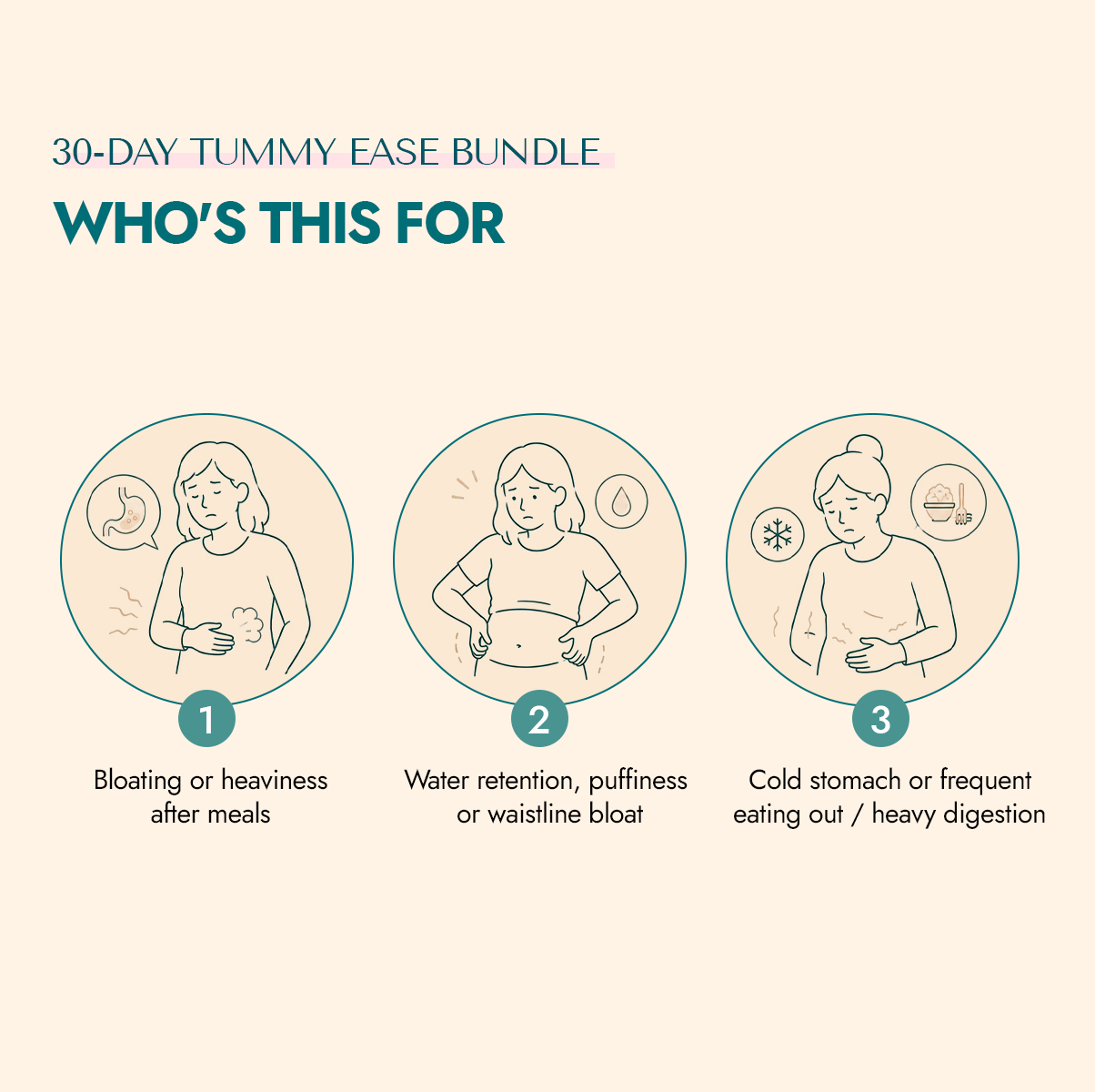 30天 养胃健肠配套