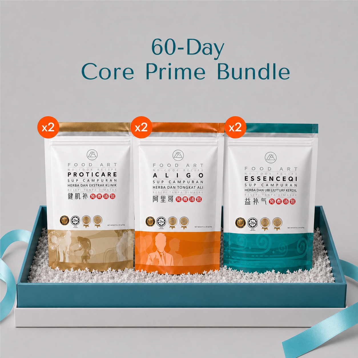 60-Day Core Prime Bundle