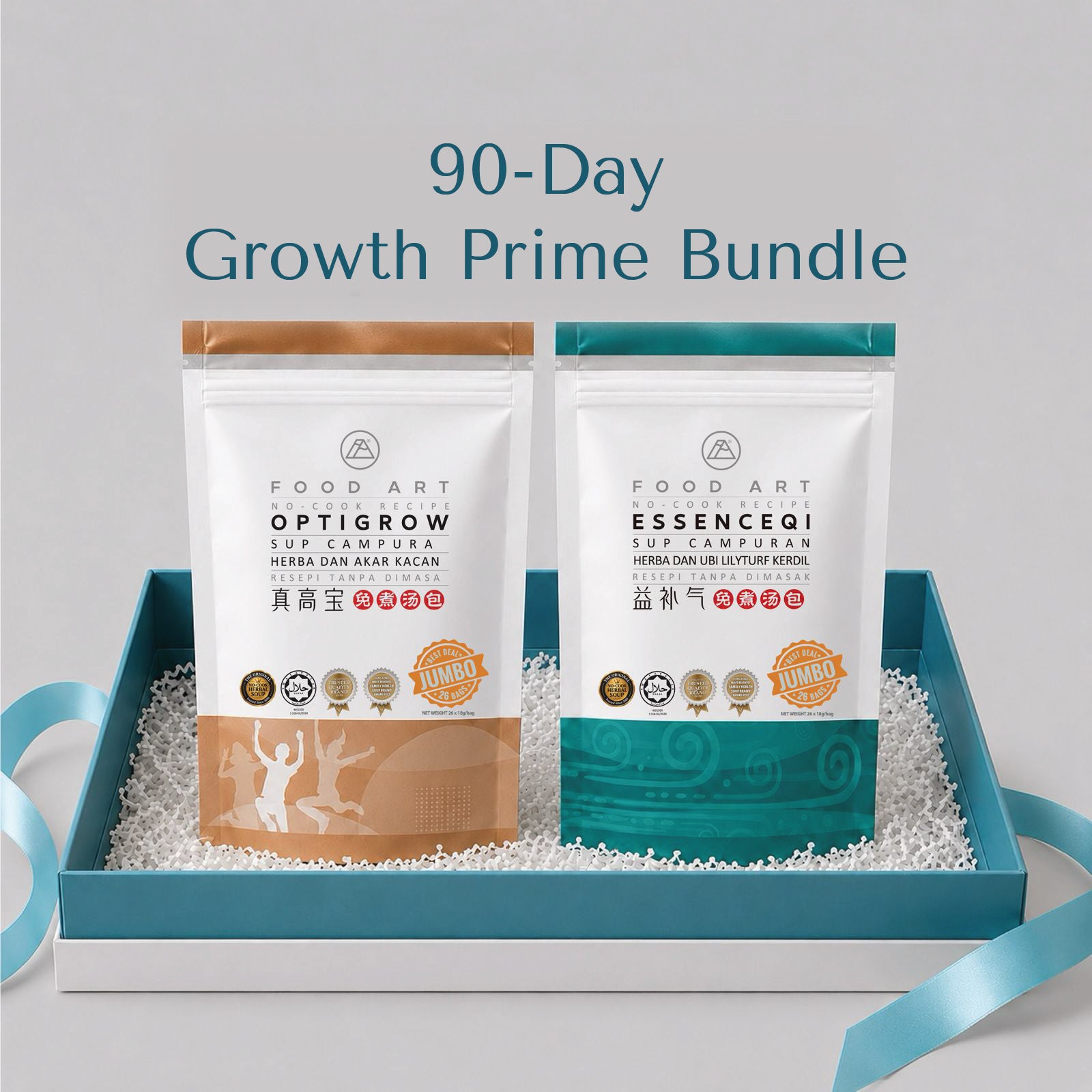 90-Day Growth Prime Bundle