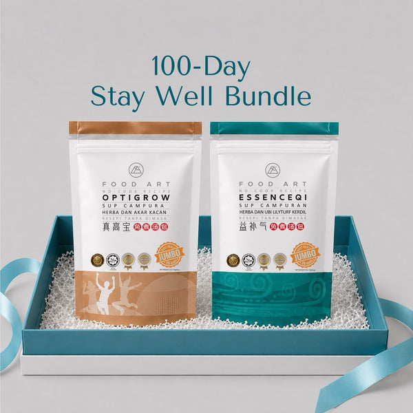100-Day Stay Well Bundle
