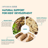 Optigrow key herbs