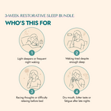 3-Week Restorative Sleep Bundle