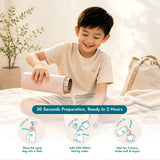 SeeInGood 3-step preparation