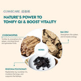 Cowecare key herbs