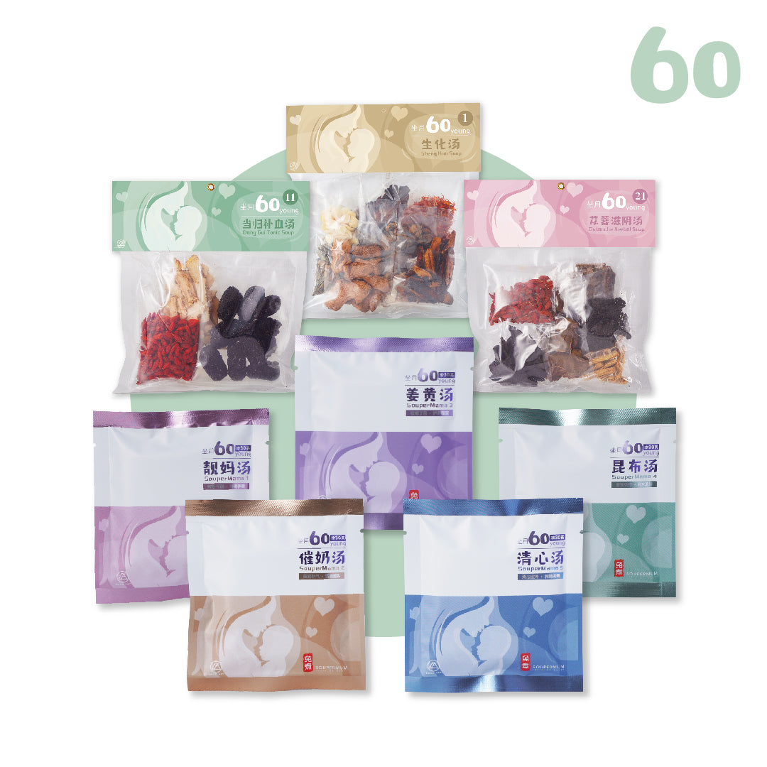 Pre- Order Confinement 60 Young