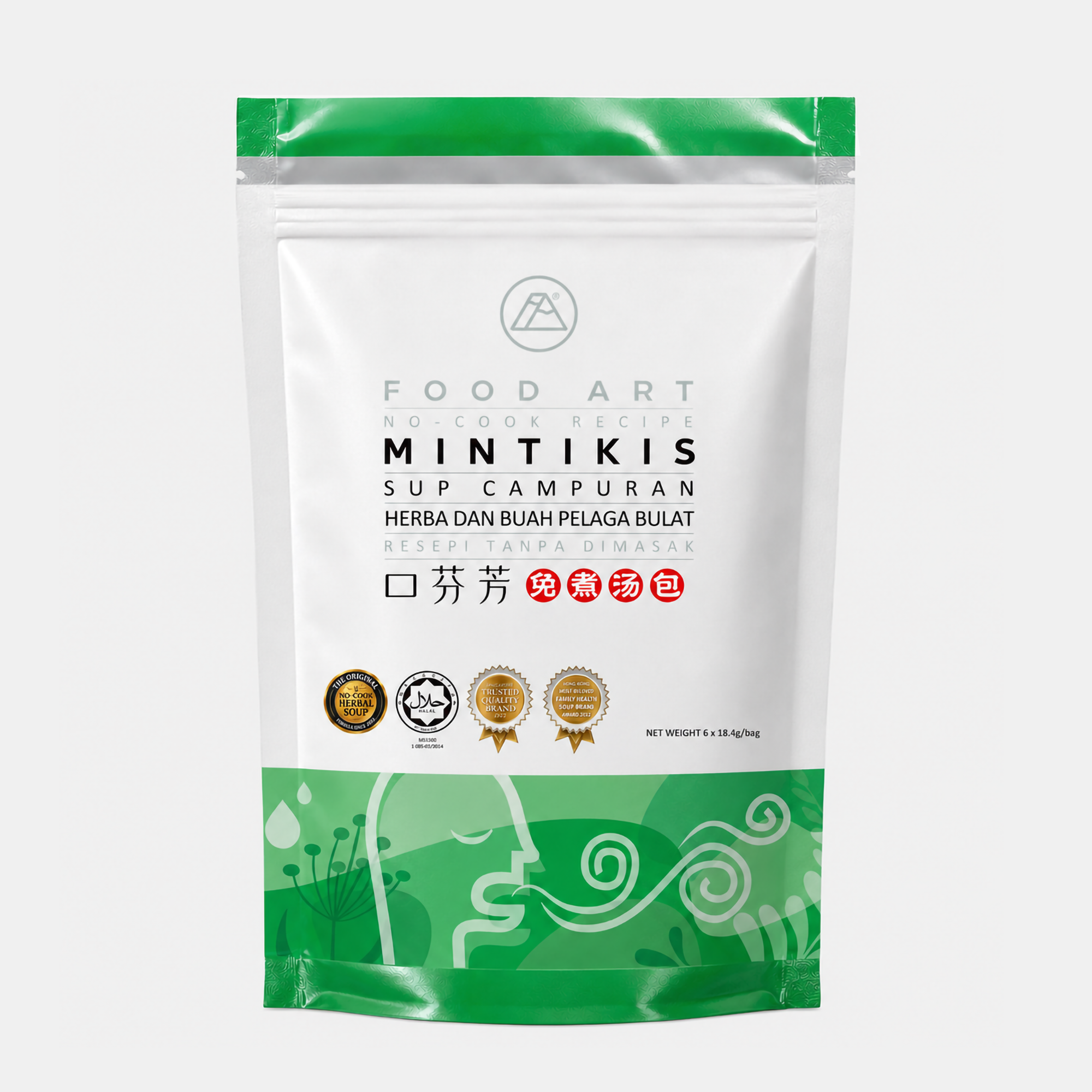 Mintikis Normal Pack