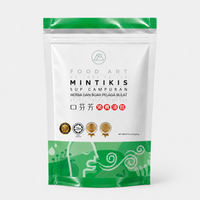 Mintikis pack (shadow)